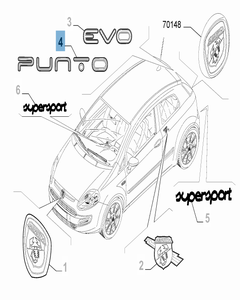 Schriftzug Modell Punto hinten